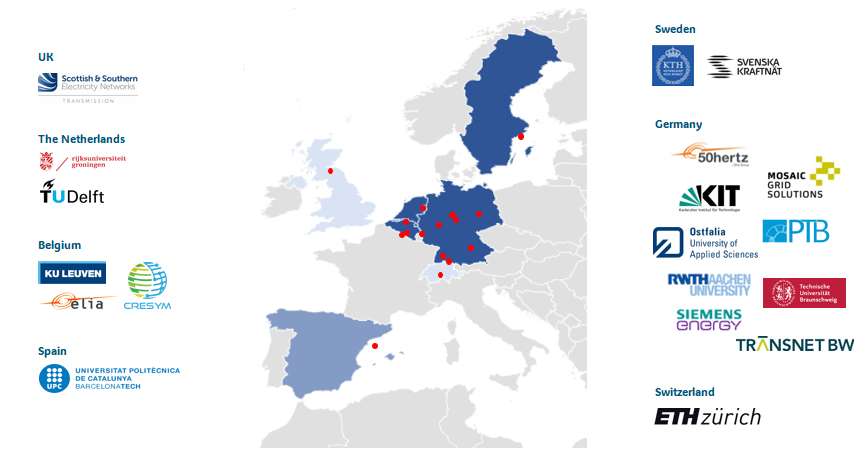 Updated map project partners inter-open